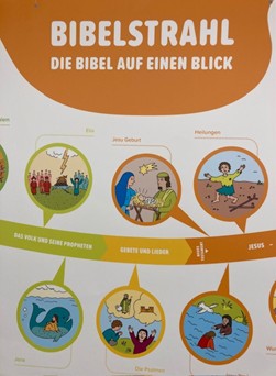 Bibelstrahl Lehrmittel
